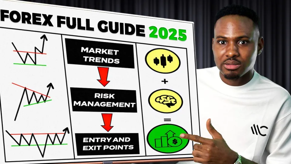 Forex for beginners, a step-by-step start from market basics to a first trade